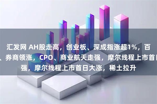 汇发网 AH股走高，创业板、深成指涨超1%，百度涨超5%，保险、券商领涨，CPO、商业航天走强，摩尔线程上市首日大涨，稀土拉升