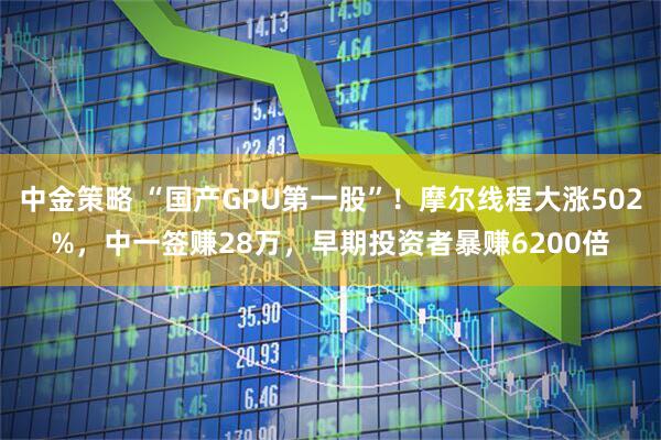 中金策略 “国产GPU第一股”!摩尔线程大涨502%,中一签赚28万,早期投资者暴赚6200倍